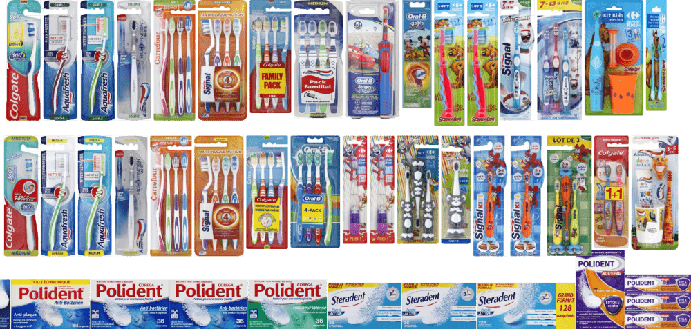 PRS - Oral Care Virtual shopper shelf test